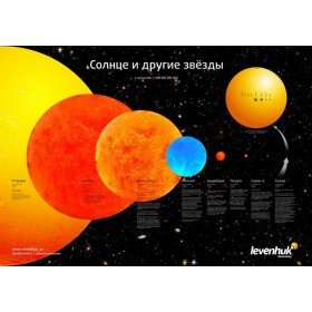 Постер Levenhuk 'Солнце и другие звезды'